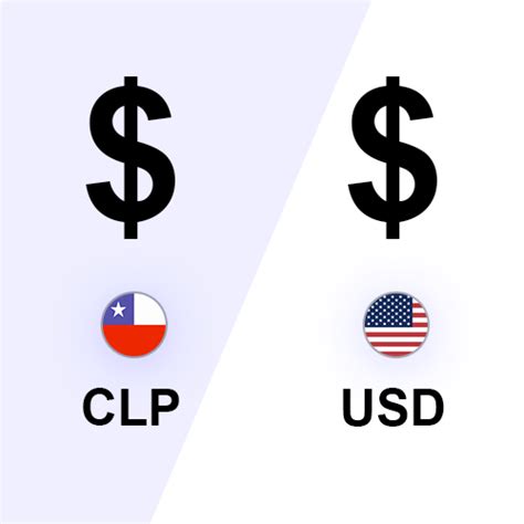 currency converter chilean peso to usd